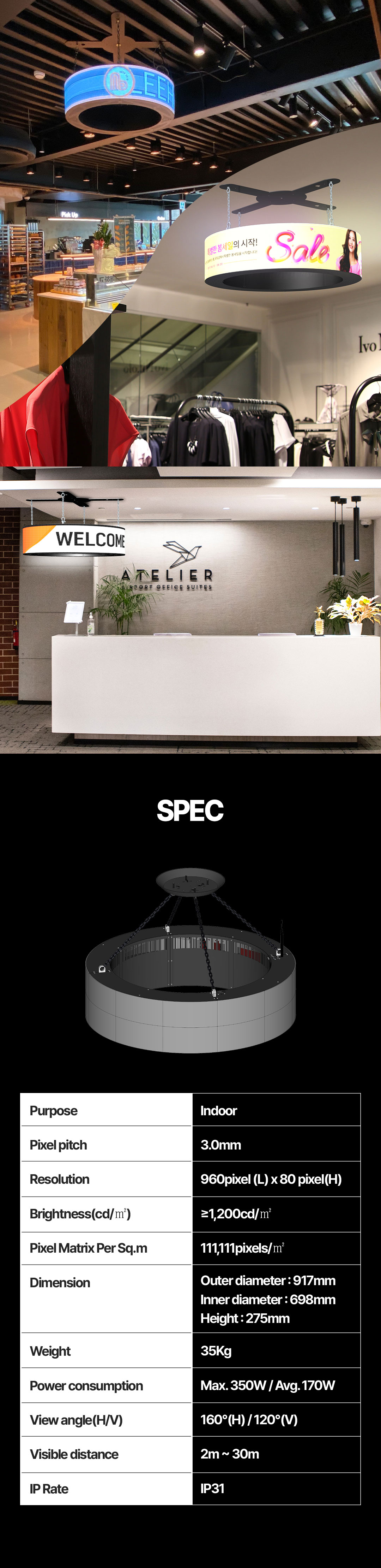 360 Signage4