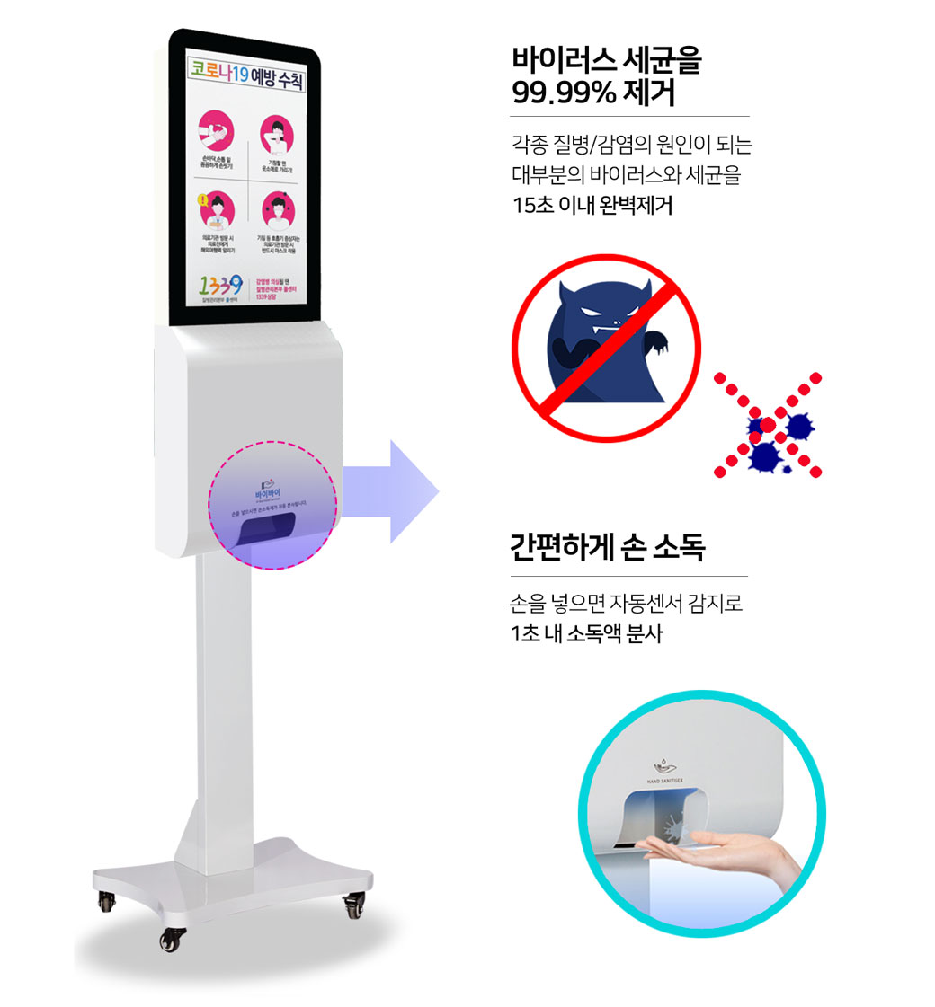 바이러스 세균을 99.99% 제거 각종 질병/감염의 원인이 되는 대부분의 바이러스와 세균을 15초 이내 완벽제거 / 간편하게 손 소독 손을 넣으면 자동센서 감지로 1초 내 소독액 분사