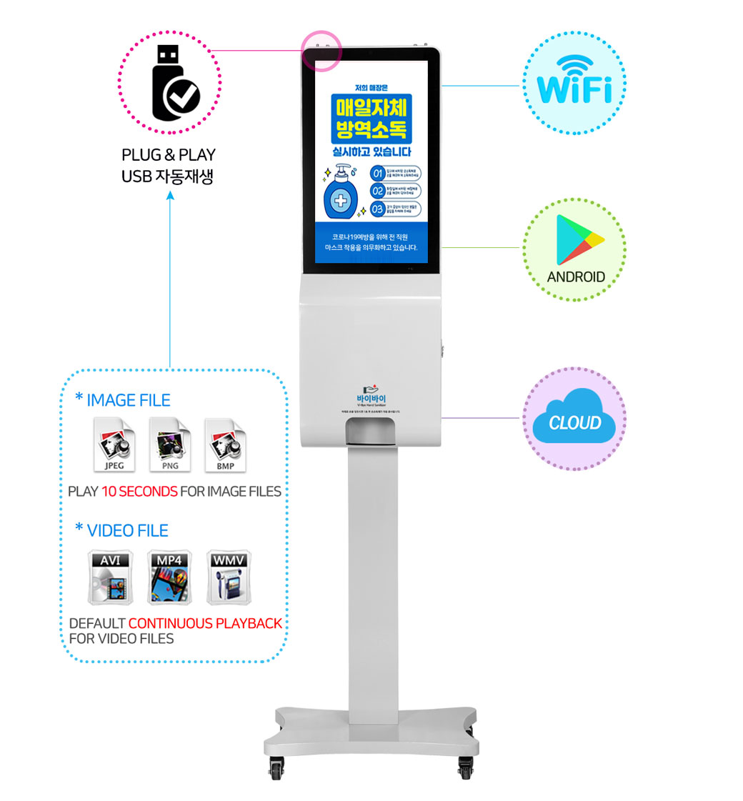   PLUG & PLAY USB 자동재생  /  * Image file : Play 10 seconds for image files  /  * Video file : Default continuous playback for video files