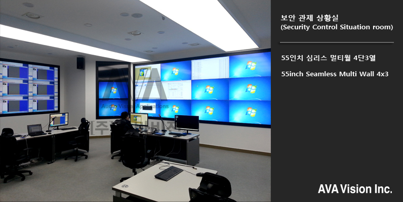 Security Control Situation Room: 55-inch seamless Multi-Wall 4x3