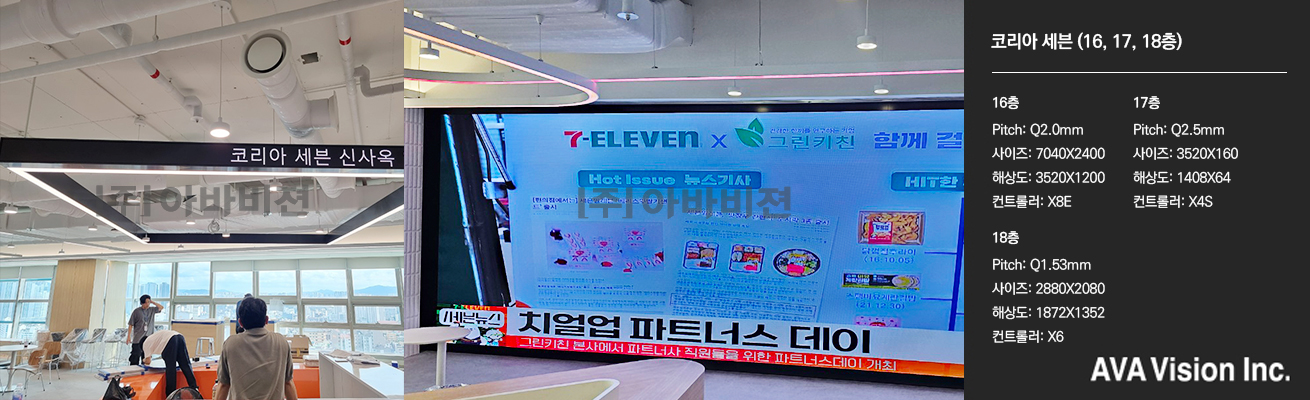 korea seven