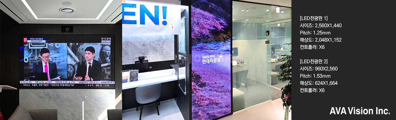 Hyundai Motor Securities Busan Branch