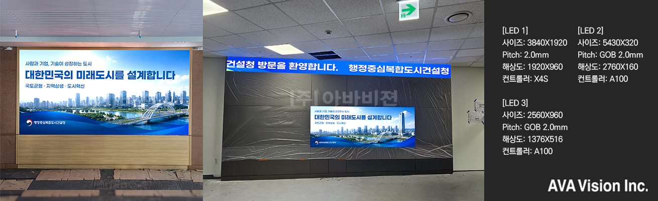 National Agency for Administrative City Construction